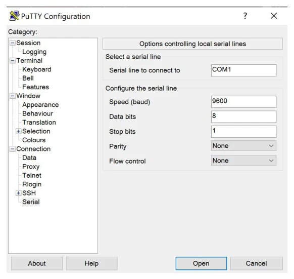 หน้าต่าง PuTTY Configuration หมวด Serial แสดงกล่อง Configure the serial line: Serial line to connect to = COM1, Speed (baud) = 9600, Data bits = 8, Stop bits = 1, Parity = None, Flow control = None