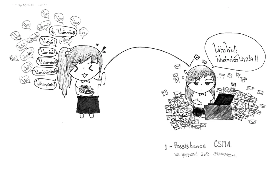ภาพวาดลายเส้นการ์ตูนสองช่อง ช่องซ้ายเป็นผู้หญิงที่ถือช่อดอกไม้และมีกล่องข้อความชวนคุยเต็มไปหมดรอบตัว เช่น ไปเที่ยวกัน ไปมั้ย ไปวันนี้ ช่องขวาเป็นผู้หญิงอีกคนนั่งหน้าคอมพิวเตอร์ท่ามกลางกองซองจดหมาย และพูดว่าไม่ว่างไง ไปเช็กก็ยังไม่เสร็จ ด้านล่างเขียนว่า 1-Presistance CSMA