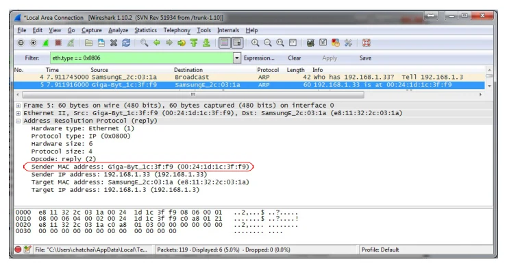 หน้าต่าง Wireshark แสดงเฟรมที่ 5 เป็น ARP reply จาก Giga-Byt_1c:3f:f9 ไปยัง SamsungE_2c:03:1a ขนาด 60 ไบต์ กางรายละเอียด Address Resolution Protocol (reply) ให้เห็น Opcode: reply (2) และวงกลมสีแดงล้อมบรรทัด Sender MAC address: Giga-Byt_1c:3f:f9 (00:24:1d:1c:3f:f9)