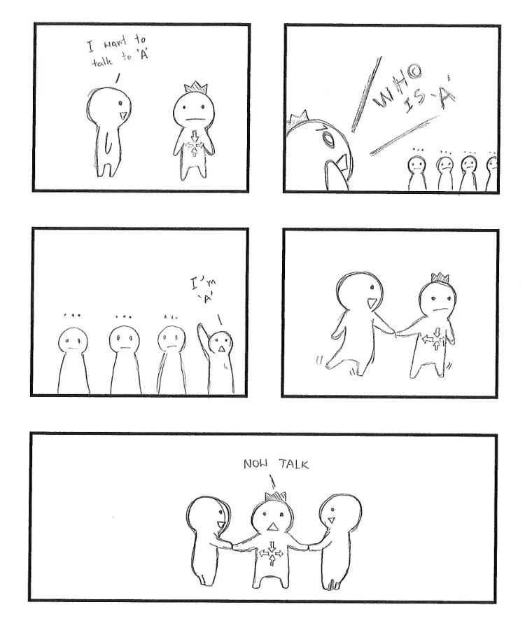 การ์ตูนอธิบาย ARP