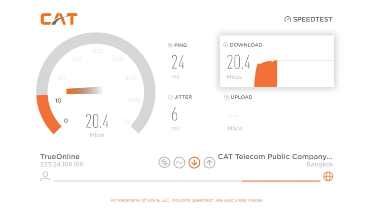 ภาพหน้าจอโปรแกรม Speedtest ของ CAT Telecom แสดงมาตรวัดเข็มชี้ 20.4 Mbps ด้านขวามีค่า PING 24 ms, JITTER 6 ms, DOWNLOAD 20.4 Mbps และ UPLOAD ที่ยังไม่มีค่า ด้านล่างระบุ ISP TrueOnline หมายเลขไอพี 223.24.168.166 และเซิร์ฟเวอร์ปลายทาง CAT Telecom Public Company กรุงเทพฯ