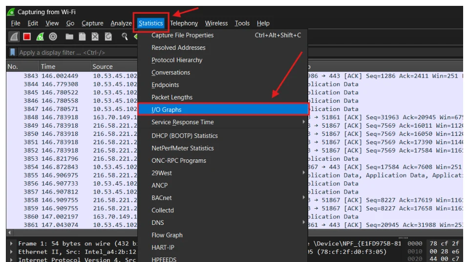 หน้าต่าง Wireshark เปิดเมนู Statistics ค้างไว้ แสดงรายการเมนูย่อยได้แก่ Capture File Properties, Resolved Addresses, Protocol Hierarchy, Conversations, Endpoints, Packet Lengths โดยรายการ I/O Graphs ถูกไฮไลต์เป็นแถบสีน้ำเงินและมีกรอบแดงล้อม มีลูกศรแดงสองอันชี้จากคำว่า Statistics บนแถบเมนูมายังรายการ I/O Graphs